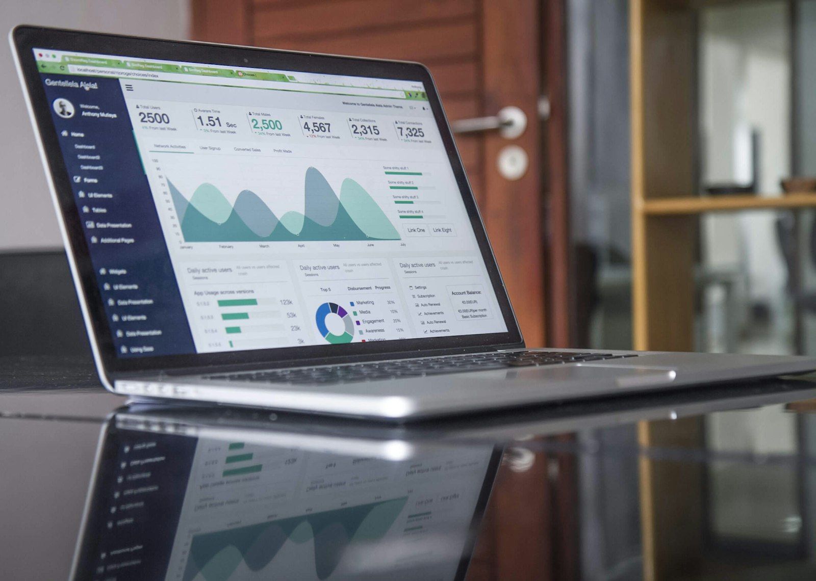 Laptop showing analytics and billing dashboards on a desk